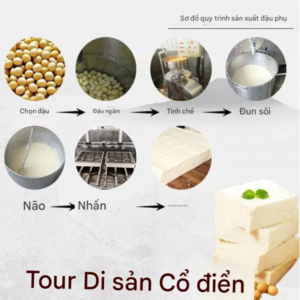 Máy làm đậu phụ liên hoàn tự động với nhiều loại