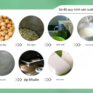 Máy làm đậu phụ tự động bằng thép không gỉ Tích hợp chức năng tách bã